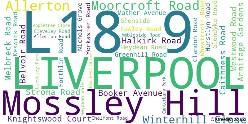 A word cloud for the L18 9 postcode